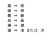 ■機種依存文字置き換え例