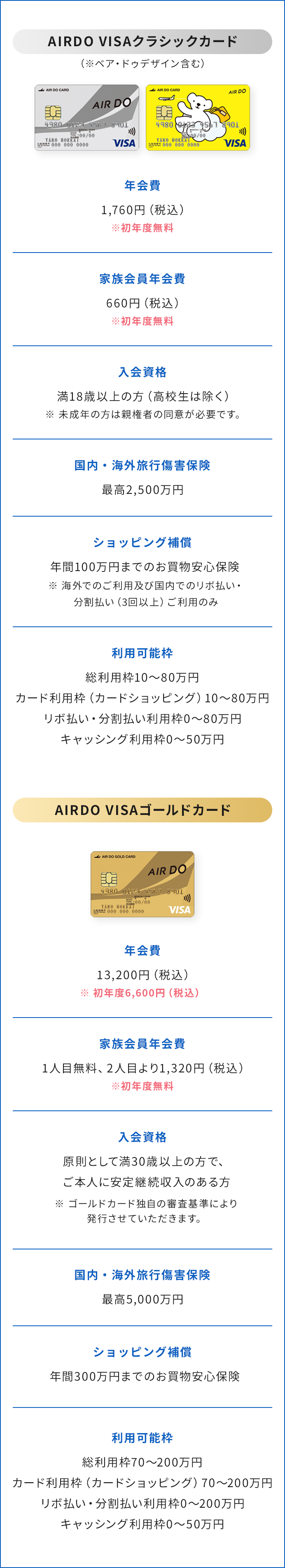 Airdoカード新規入会キャンペーン キャンペーン 北海道発着の飛行機予約 空席照会 Airdo エア ドゥ