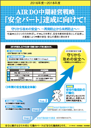 新年度安全ポスター