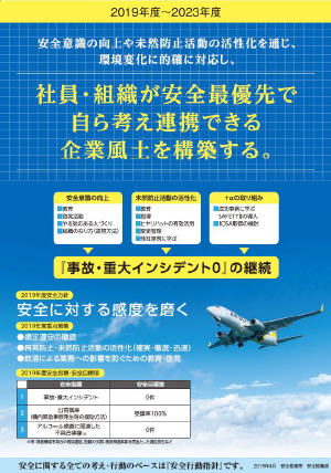 (新年度安全ポスター)