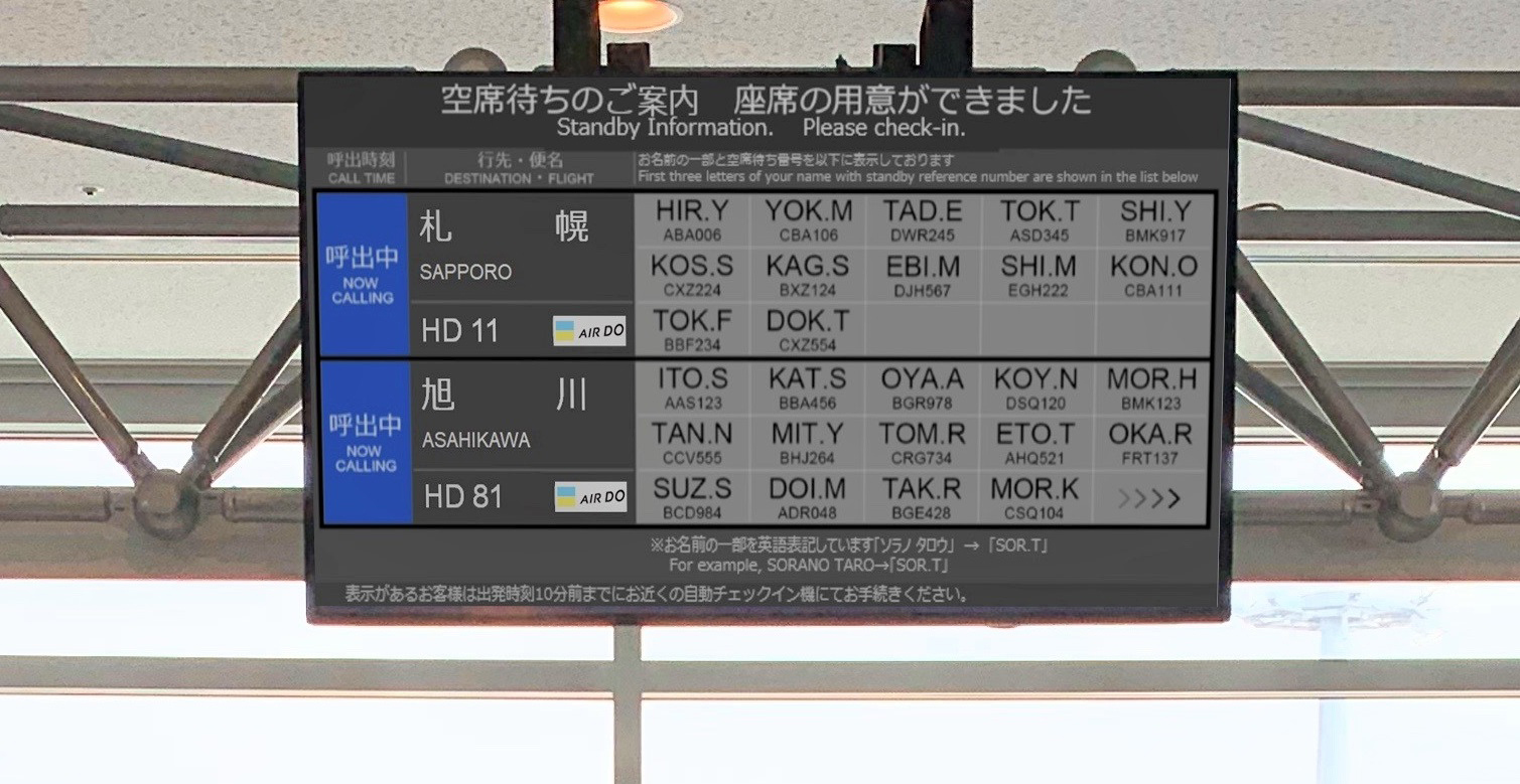 数字标牌表达