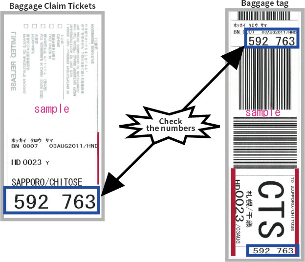 Baggage Claim Tickets/Baggage tag Airport Access and Counters