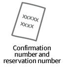 Confirmation number and reservation number 