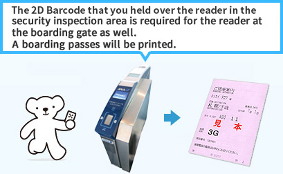The 2D Barcode  that you held over the reader in the security inspection area is required for the reader at the boarding gate as well. 