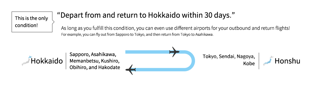 This is the only condition! Depart from and return to Hokkaido within 30 days.
