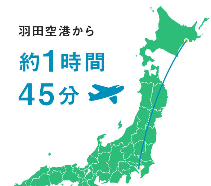 羽田空港から約１時間４５分