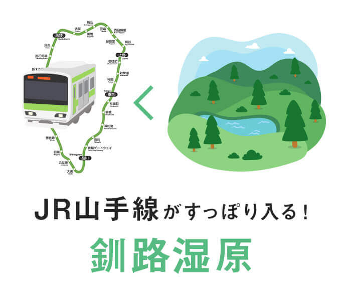 JR山手線がすっぽり入る！ 釧路湿原