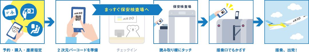 スキップサービス 搭乗手続きのご案内 空港案内 搭乗手続き 北海道発着の飛行機予約 空席照会 Airdo エア ドゥ スキップサービス 搭乗手続きのご案内 空港案内 搭乗手続き 北海道発着の飛行機予約 空席照会 Airdo エア ドゥ