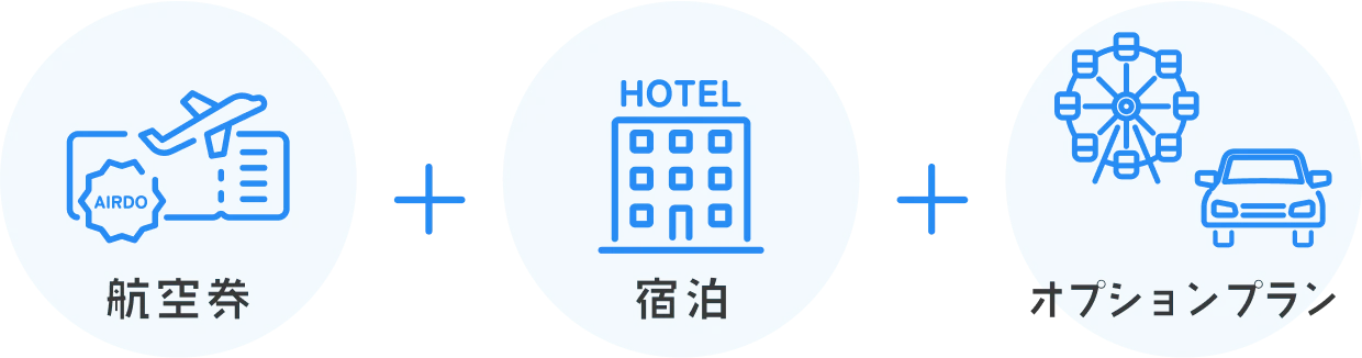 航空券 + 宿泊 + オプションプラン