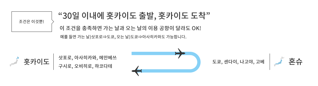조건은 이것뿐! '30일 이내에 홋카이도 출발, 홋카이도 도착'
