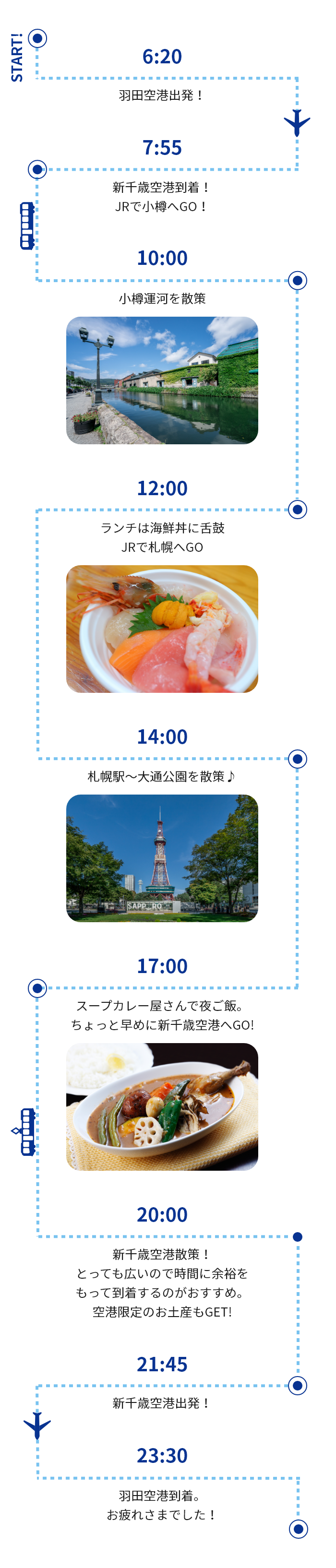 札幌 新千歳 東京 羽田 増便 早朝帯 深夜帯の利用でより便利に Special Sale 北海道発着の飛行機予約 空席照会 Airdo エア ドゥ