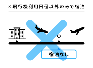 3.飛行機利用日程以外のみで宿泊