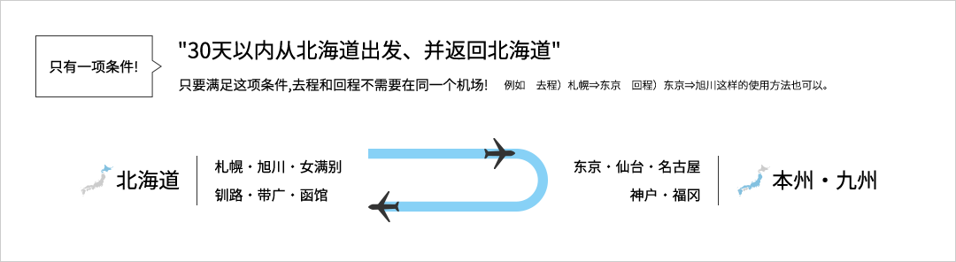 只有一项条件！ ”30天以内从北海道出发、并返回北海道”