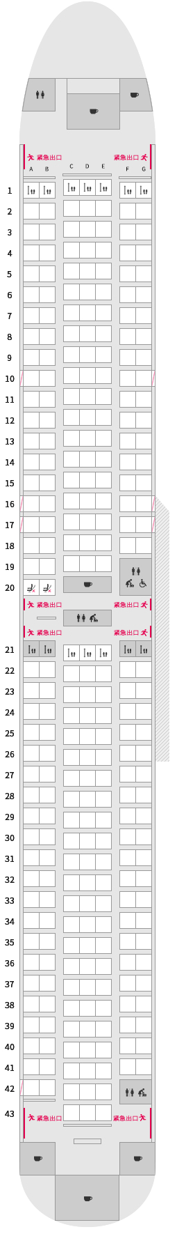 座位数：288个