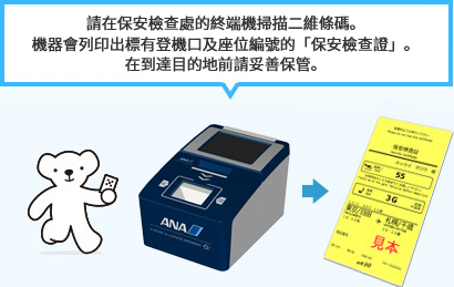 Hold your 2D Barcode over the reader in the security inspection area.