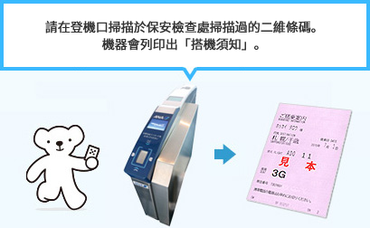 The 2D Barcode that you held over the reader in the security inspection area is required for the reader at the boarding gate as well.