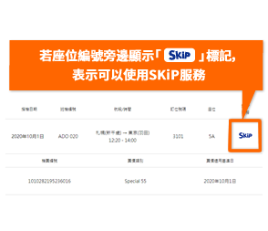 SKiP Service Sample